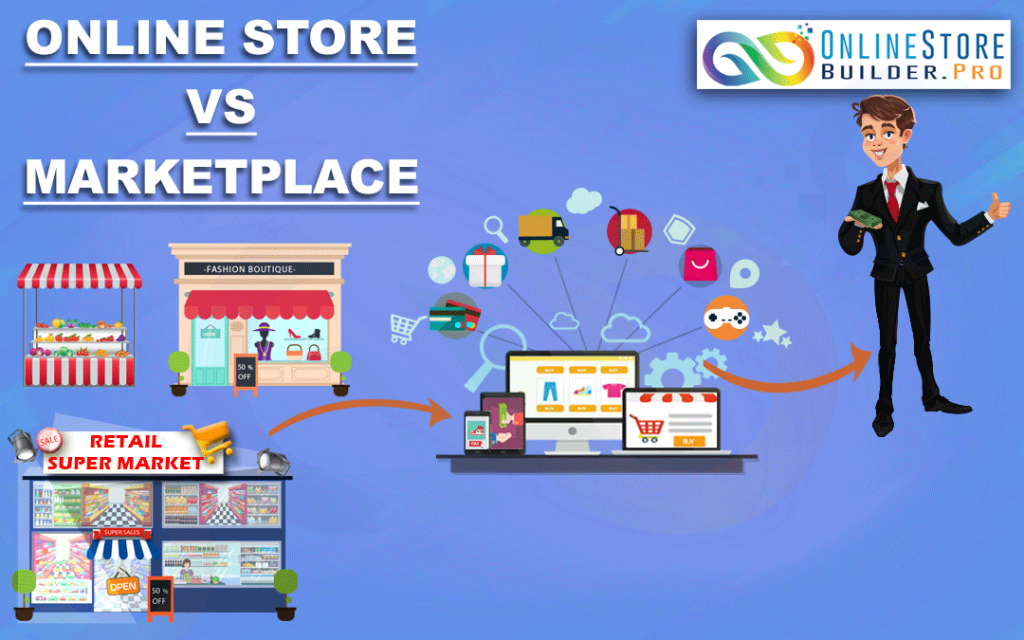 Easy Online Store Builder - OnlineStoreBuilder.Pro